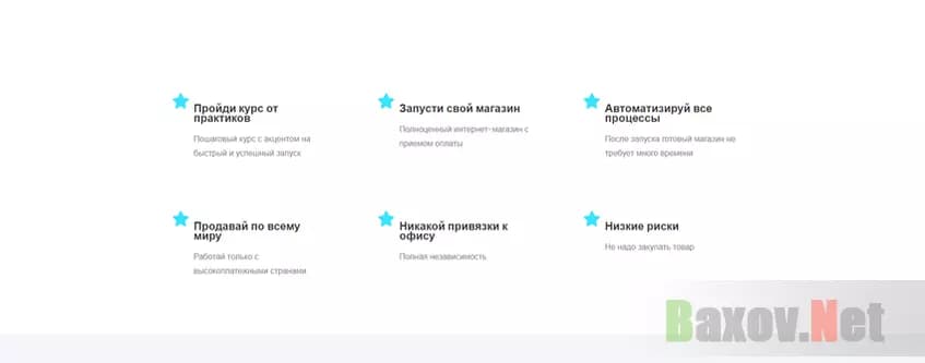 Полный курс по Дропшиппингу - подробности