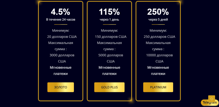 отзывы о проекте мошенников