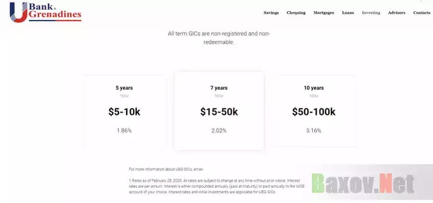 Сказки мошенников