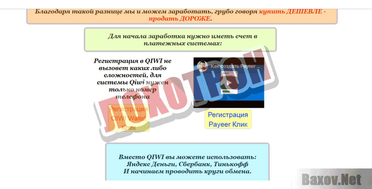 zarabotay.96.lt Лохотрон