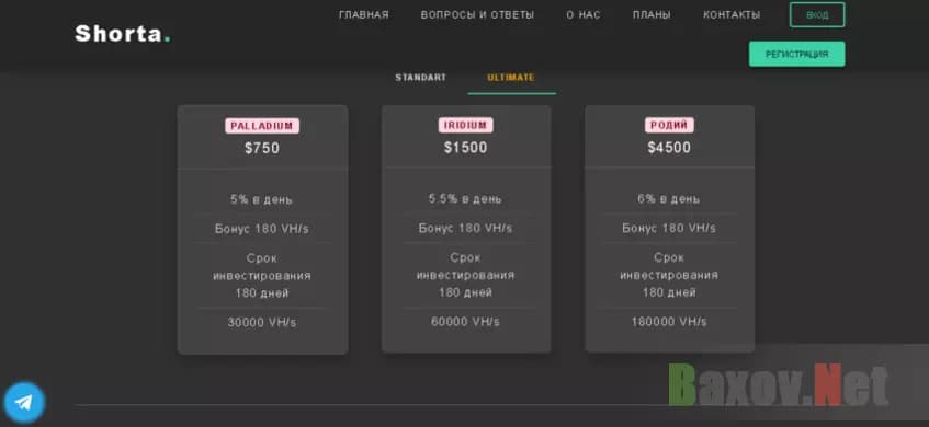 предложение мошенников вкладывать деньги