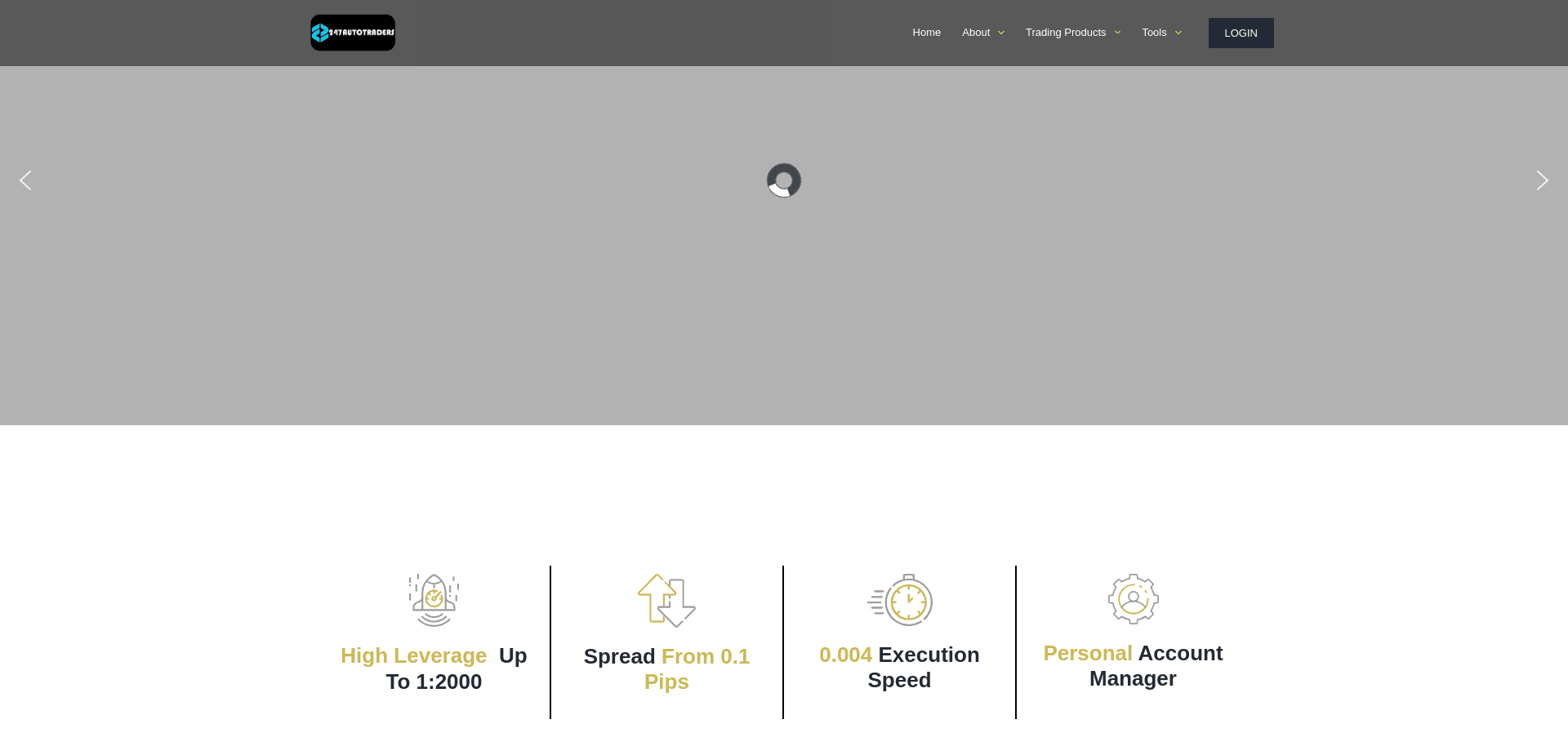 Screenshot for 247autotraders.com - 0