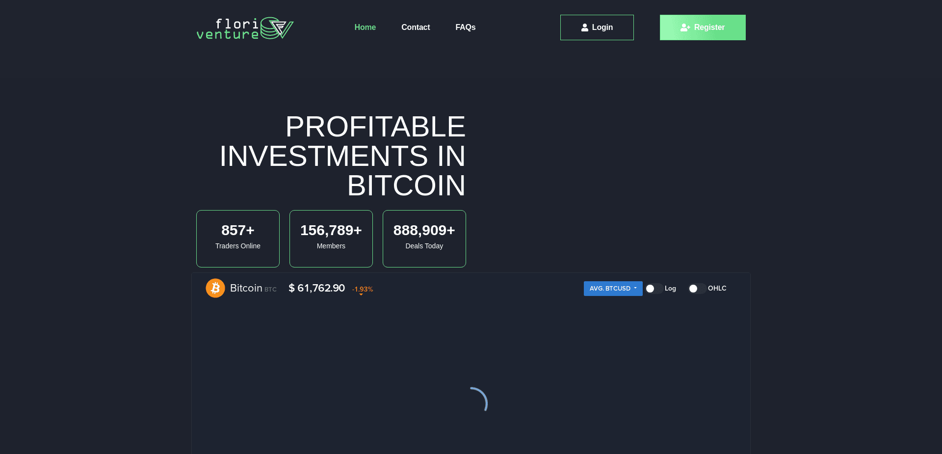 Screenshot for floriventure.com - 2