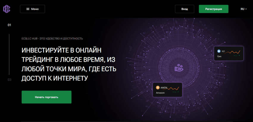 липовый брокер от мошенников