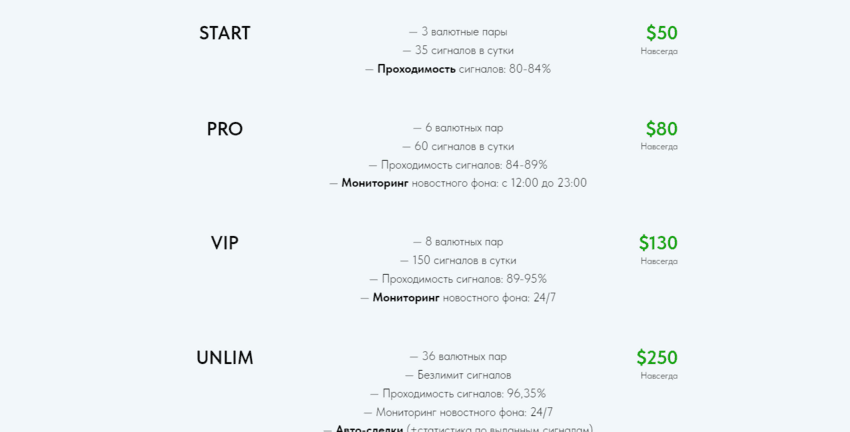 тарифы мошенников на сайте