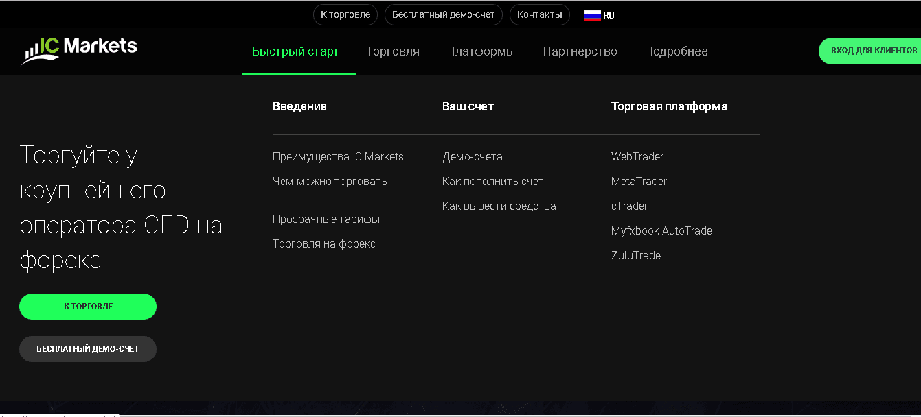 IC Markets - На проверке