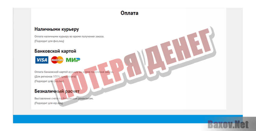 Этил-Спирт Потеря денег