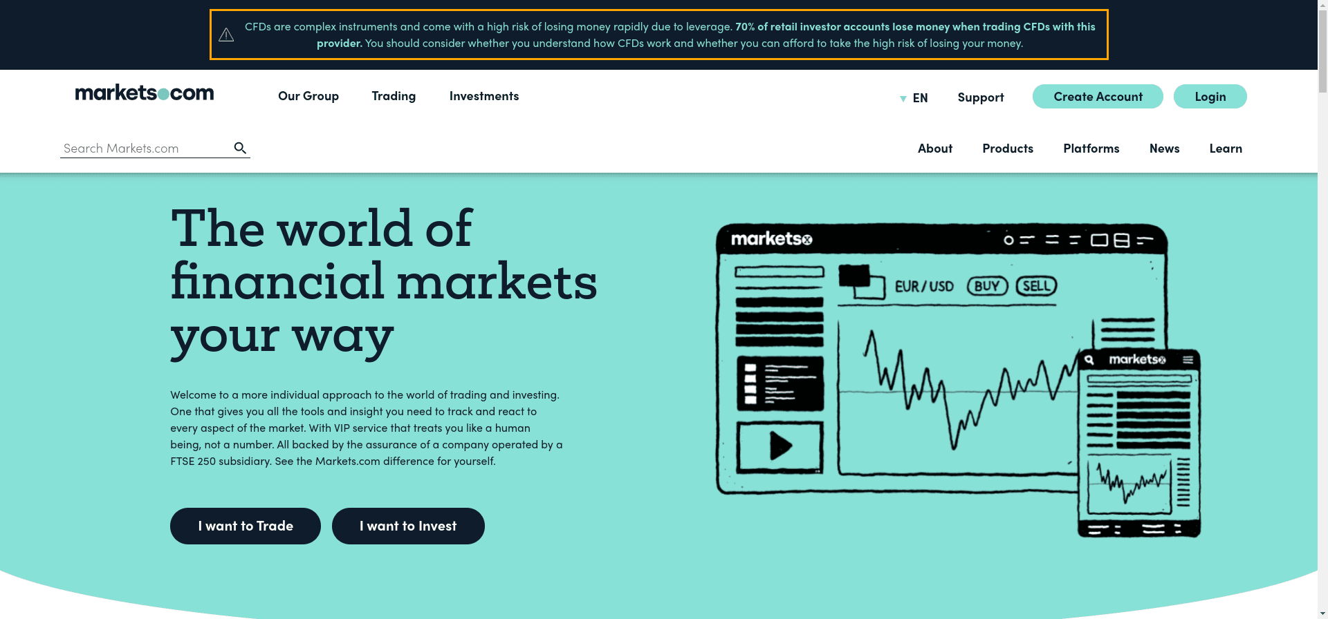 Markets Trading отзывы и обзор. Развод, лохотрон или правда. Только честные и правдивые отзывы на Baxov.Net