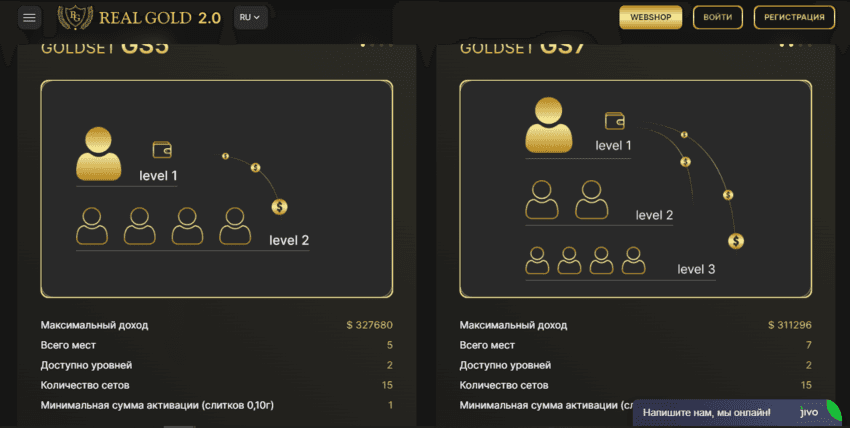 предложение инвестировать от мошенников