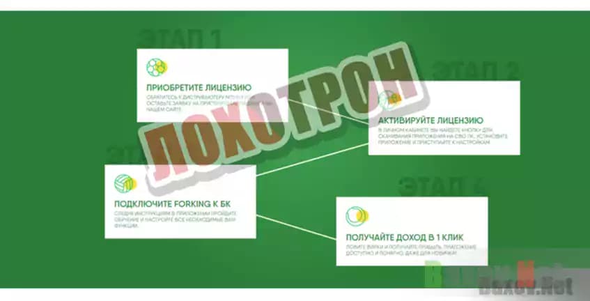 Forking - Лохотрон