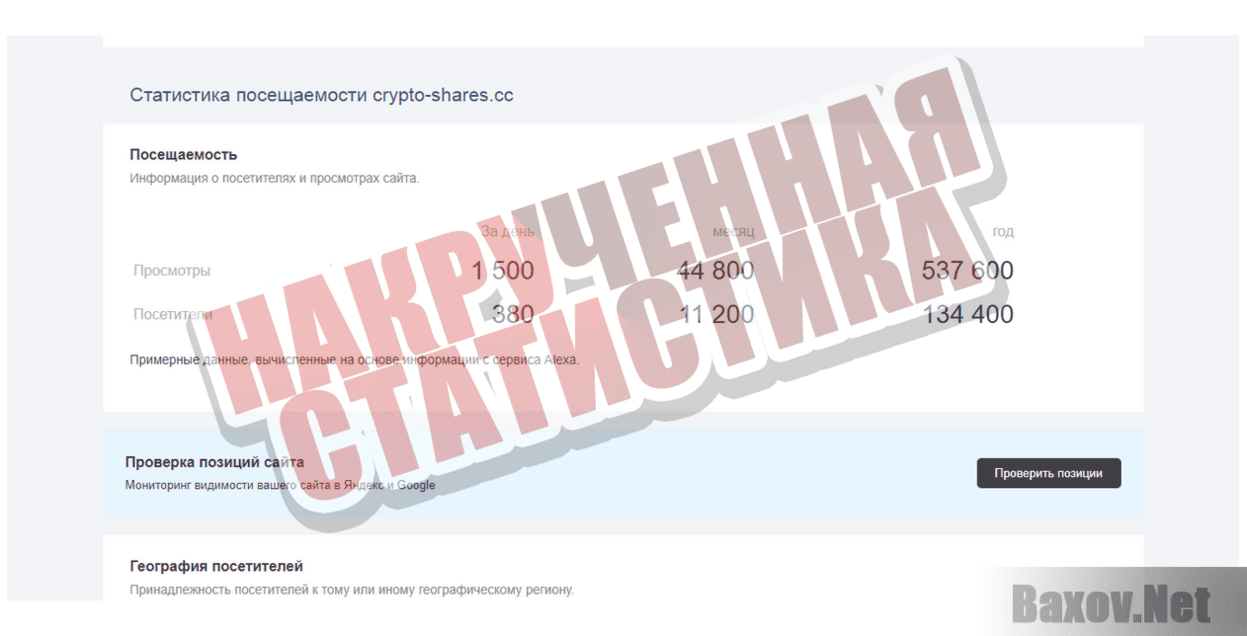 Фальшивые инвестиции в карман мошенников - Накрученная статистика