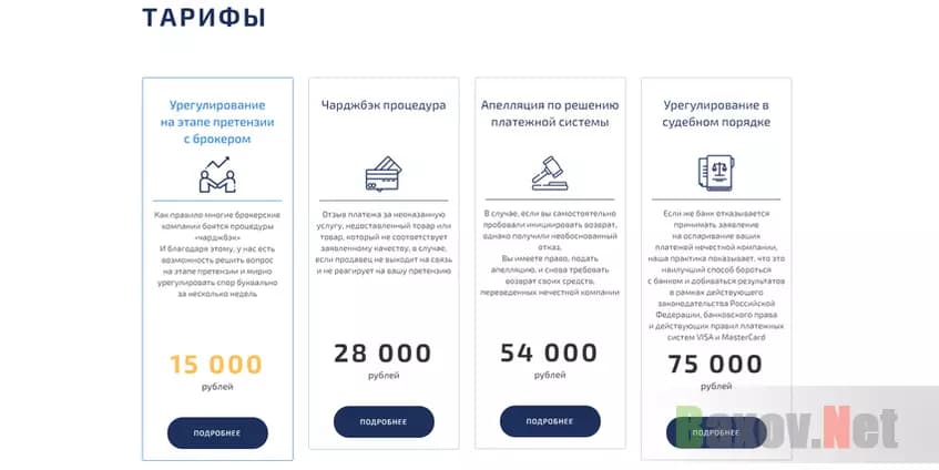 Центр Защиты Инвесторов - тарифы