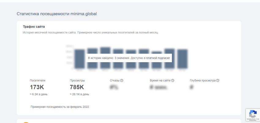 данные о посещаемости проекта