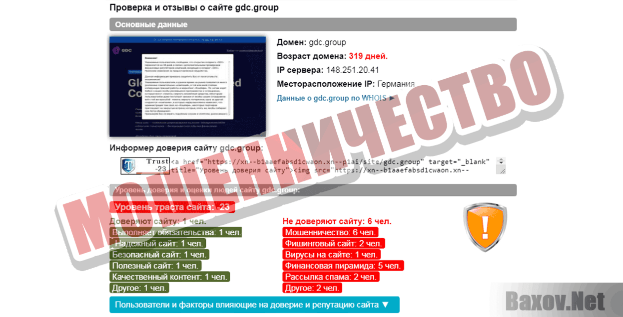 GDC Invest Мошенничество