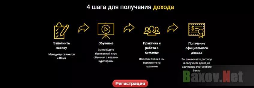 Пустые обещания