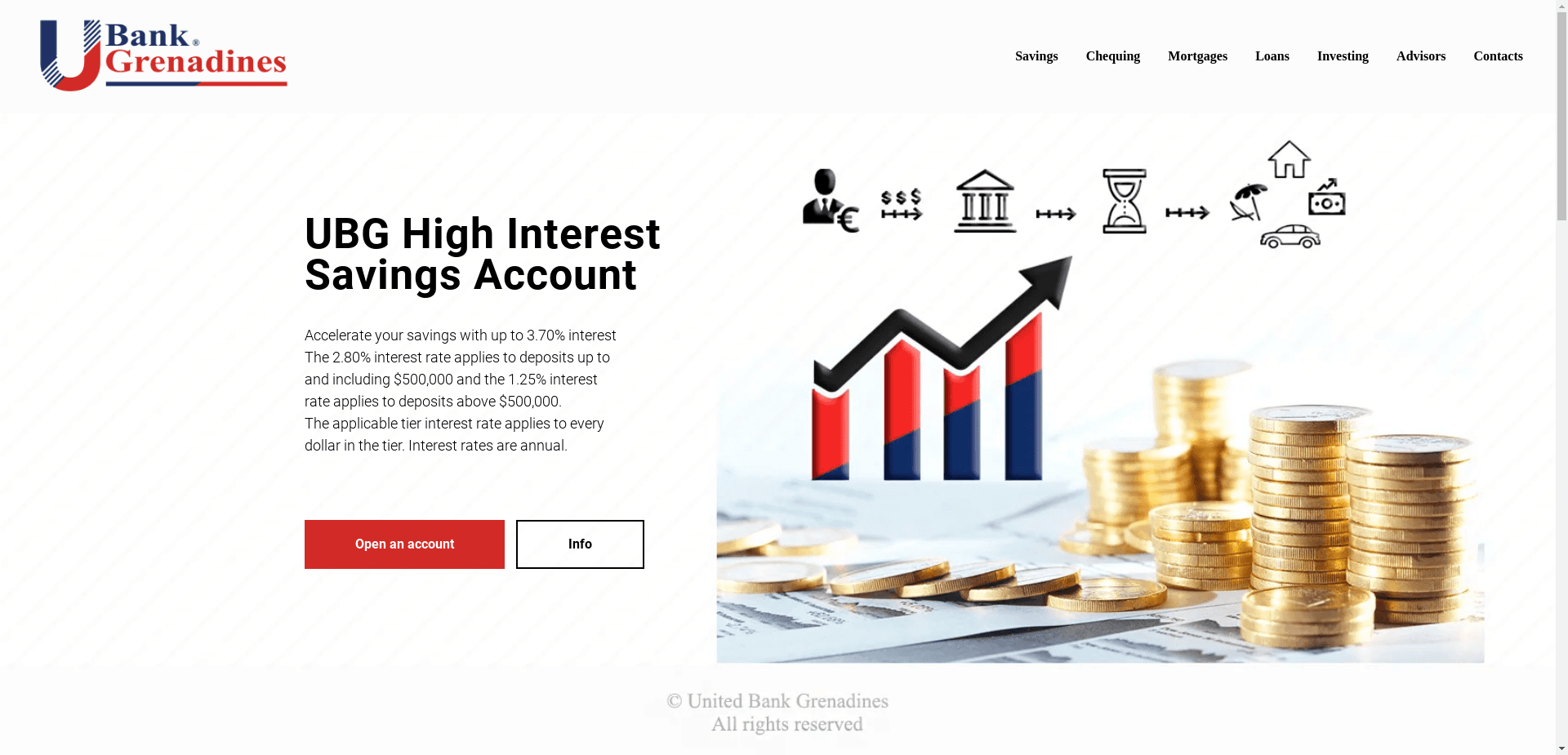 United Bank Grenadines отзывы и обзор. Развод, лохотрон или правда. Только честные и правдивые отзывы на Baxov.Net