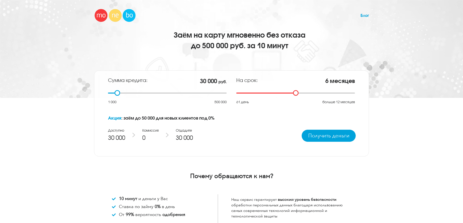 Screenshot for monebo.ru - 0