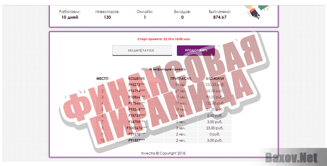 Invectra Финансовая пирамида