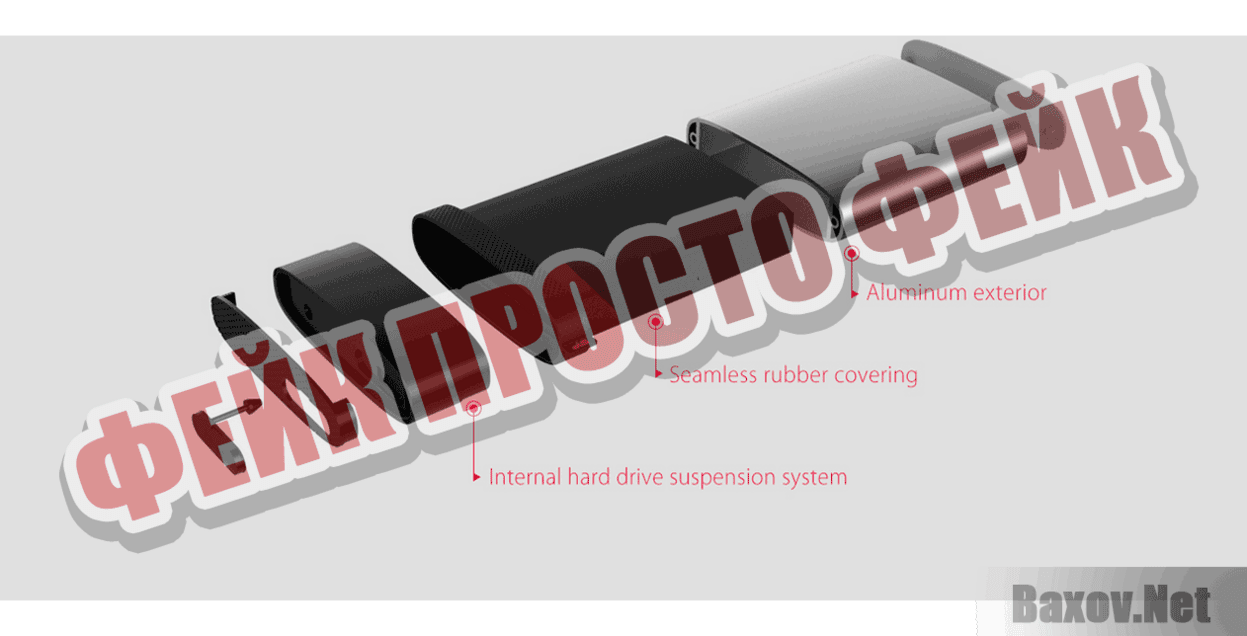 Silicon Power Armor A85 Фейк Просто фейк