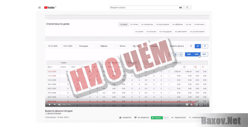 Вывести деньги сегодня НИ О ЧЁМ