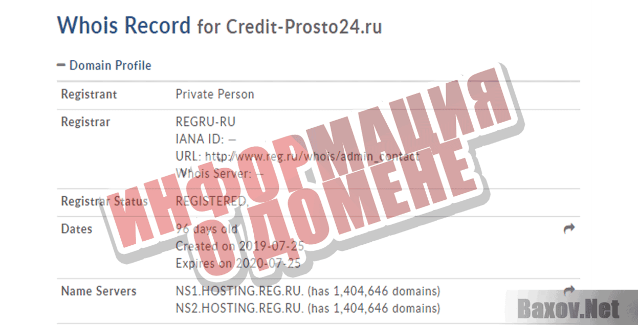 credit-prosto24.ru. Информация о домене
