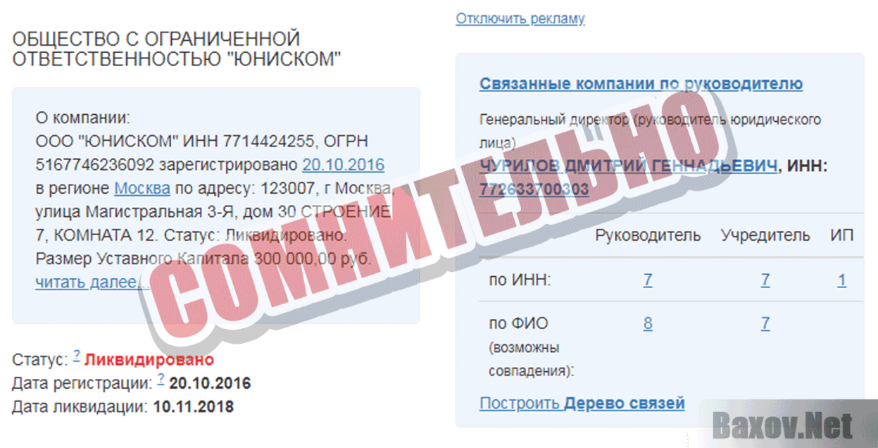 Биотрин Сомнительно