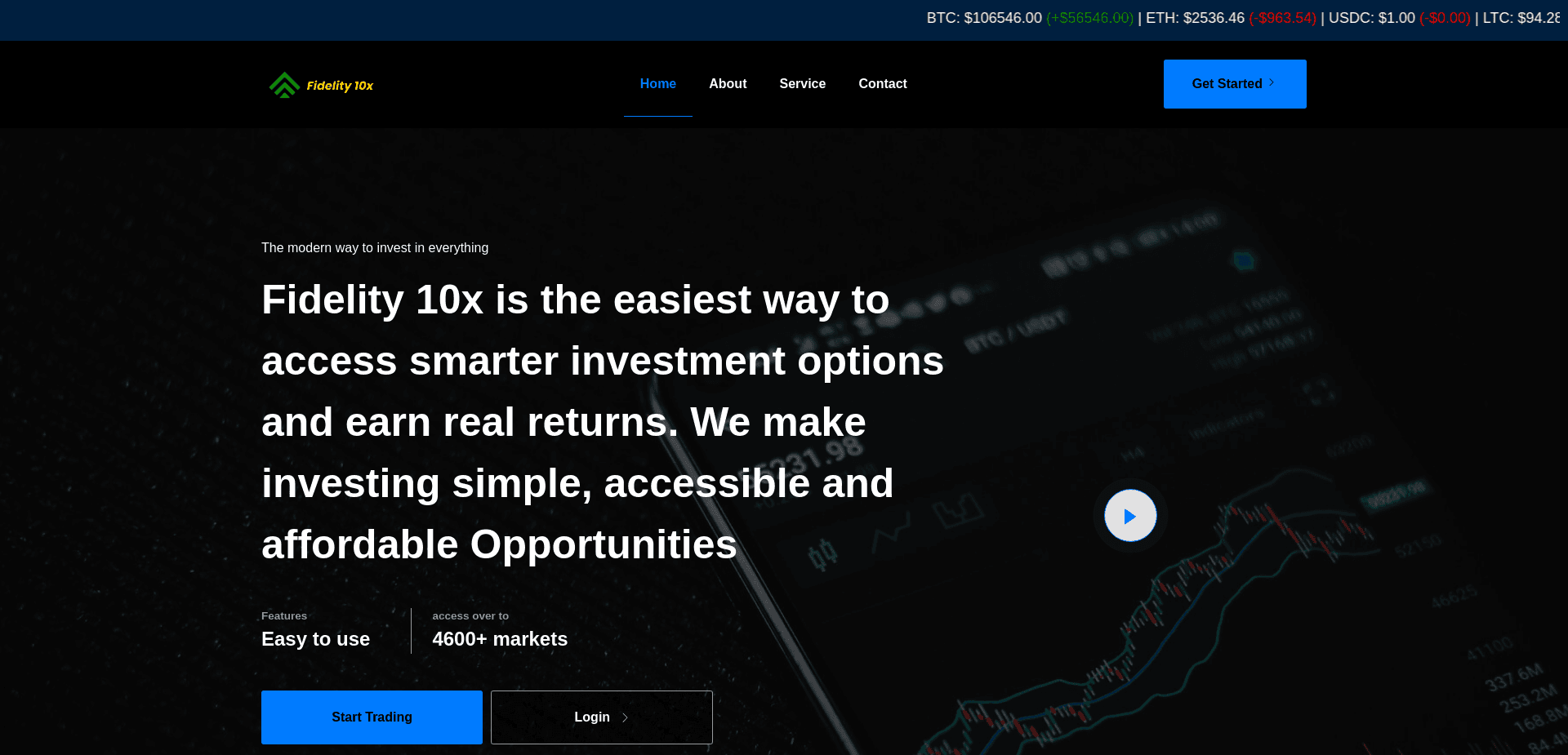 Screenshot for fidelity10x.com - 3
