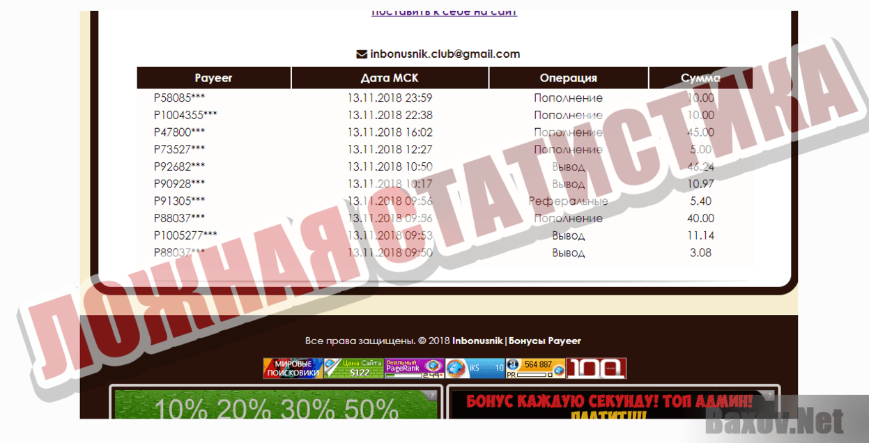 Бонус который платит-ложная статистика