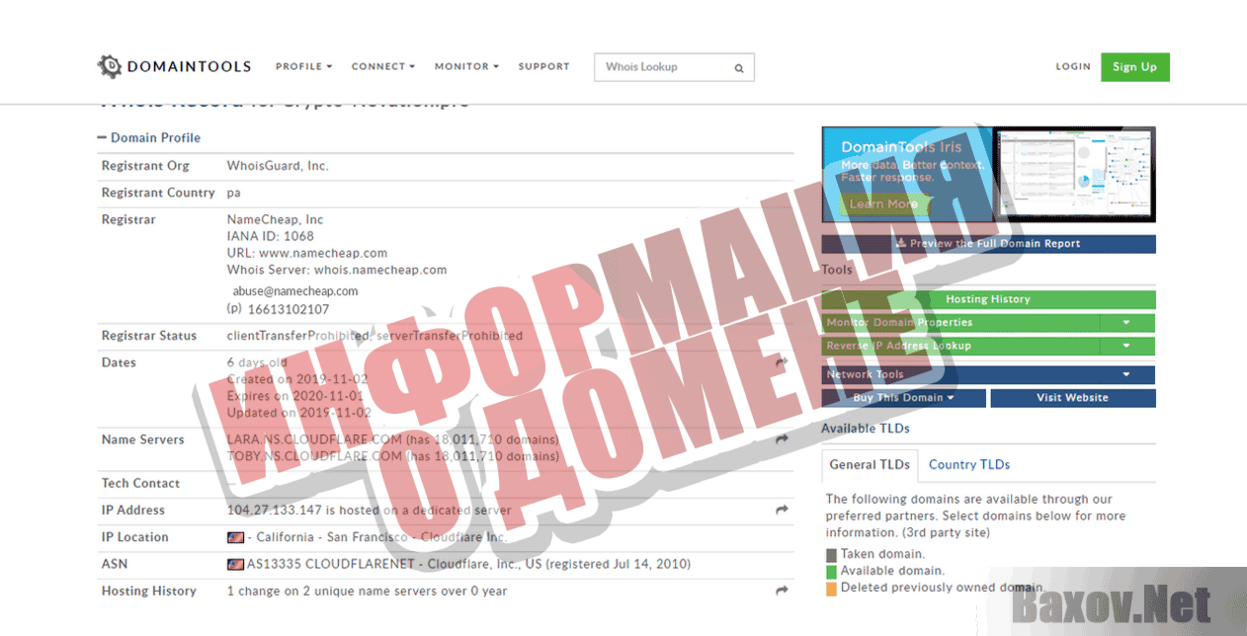 Crypto Novation Информация о домене