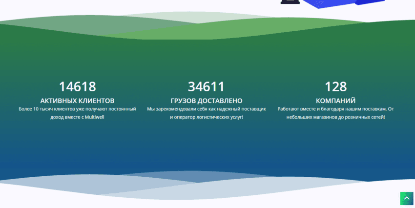 липовая статистика проекта мошенников