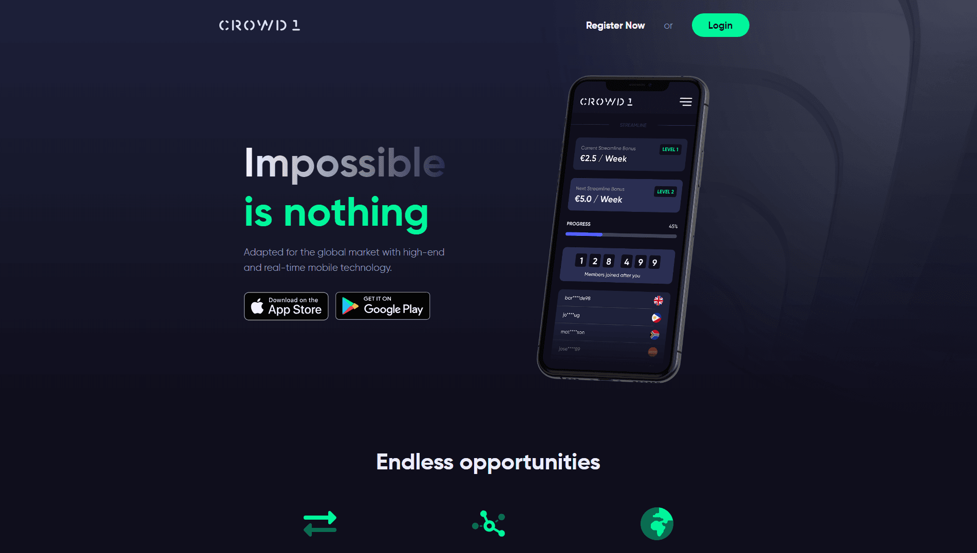 Crowd1 impossible is nothing развод, лохотрон или правда. Только честные и правдивые отзывы на Baxov.Net