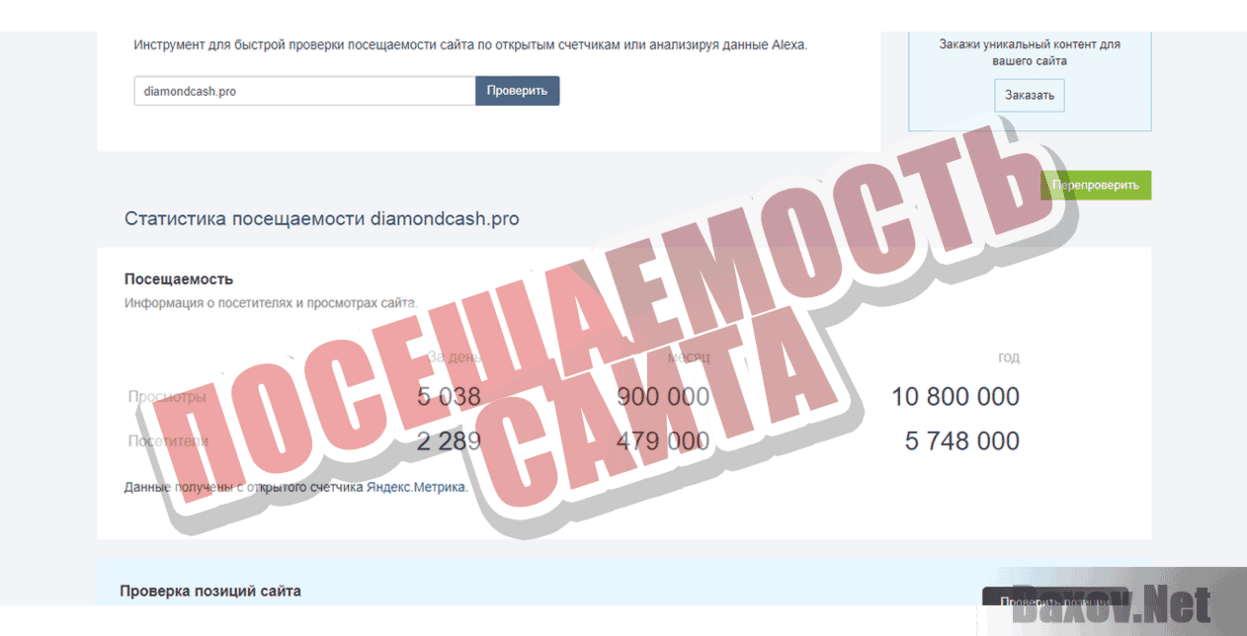 DIAMONDCASH Посещаемость сайта