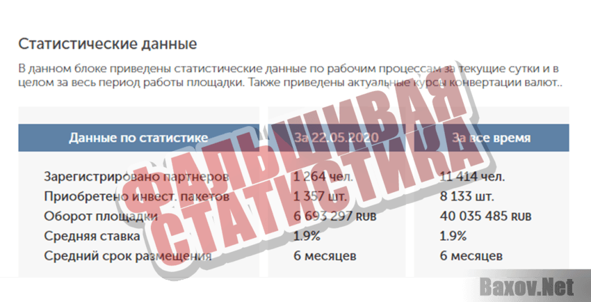 WebFlex24 Фальшивая статистика