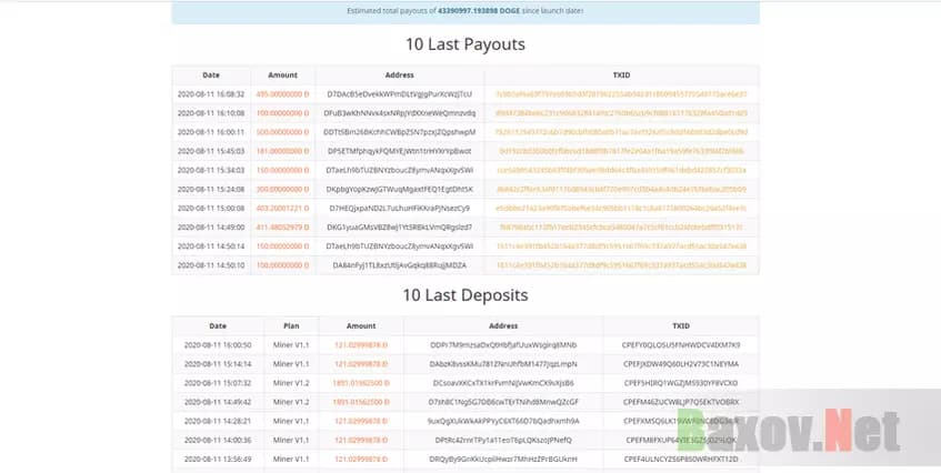 Dogecoinminer - мизерные выплаты