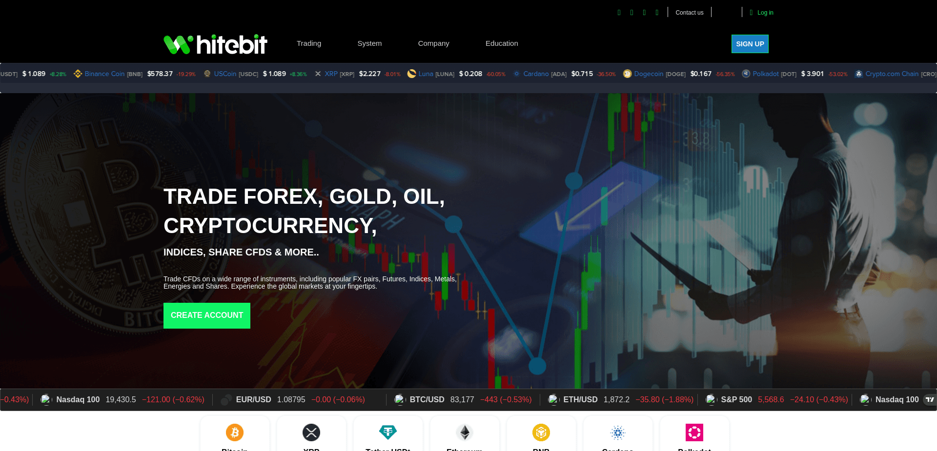 Screenshot for whitebittrades.com - 1