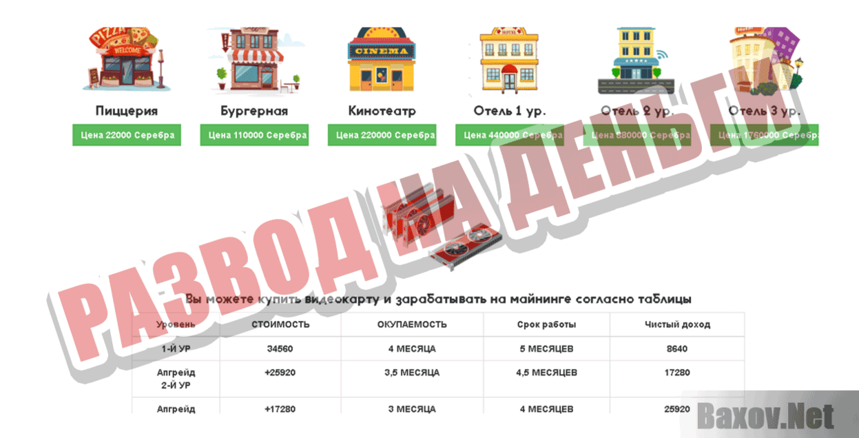 YOUR REAL TOWN Развод на деньги