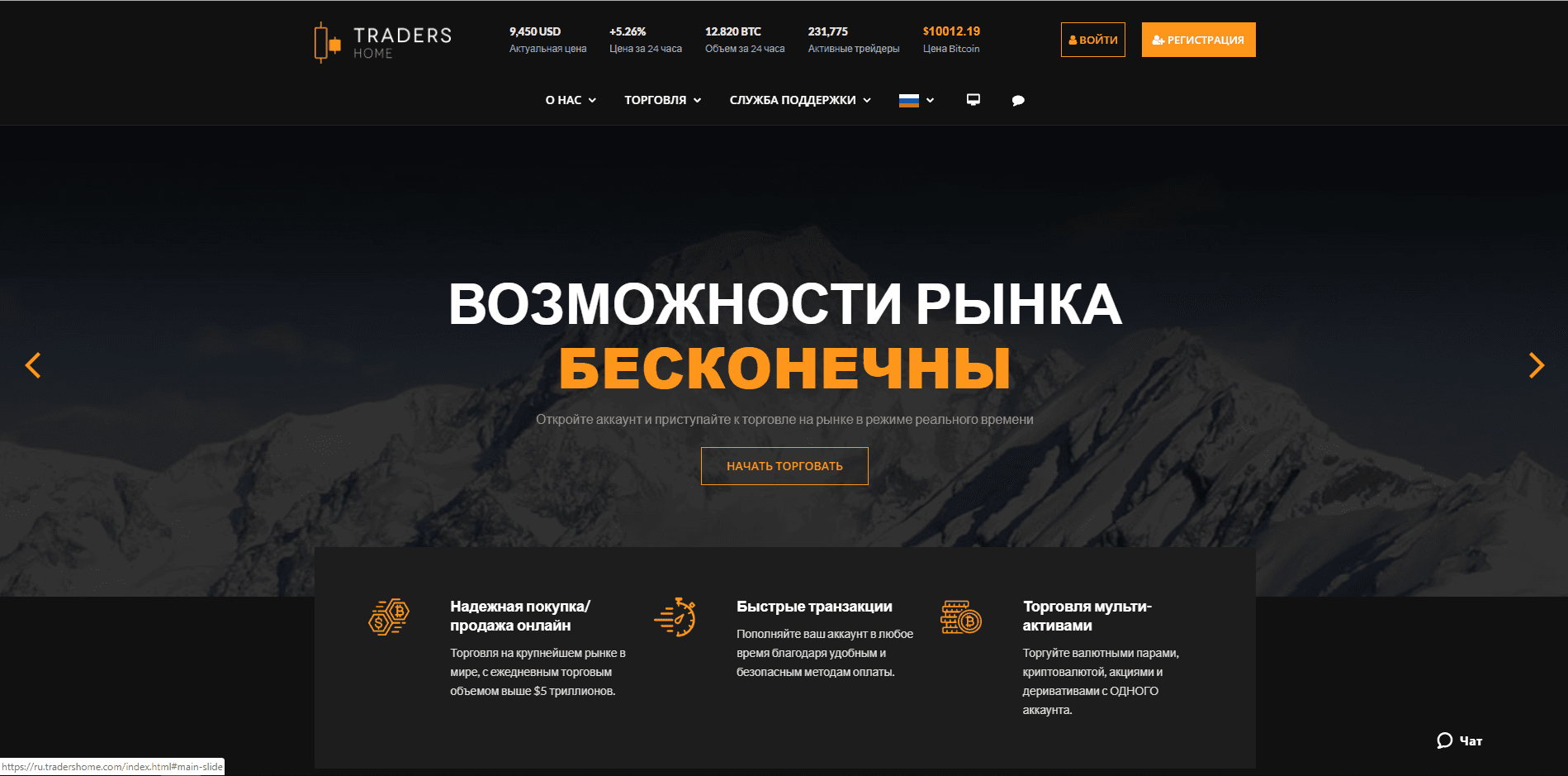 Traders Home - лохотрон