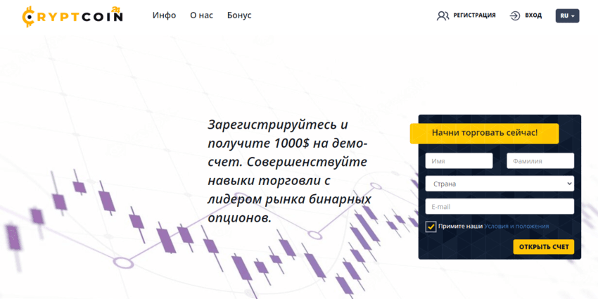 липовый брокер бинарных опционов