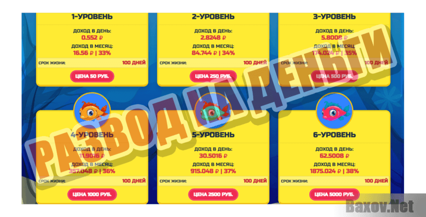 Seaferm Развод на деньги