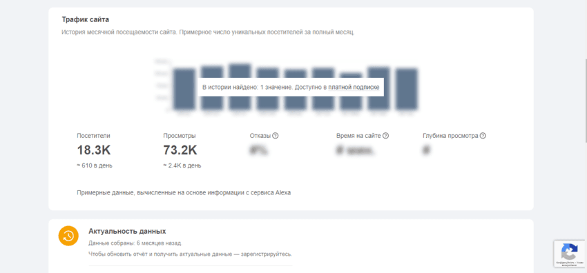 статистика проекта
