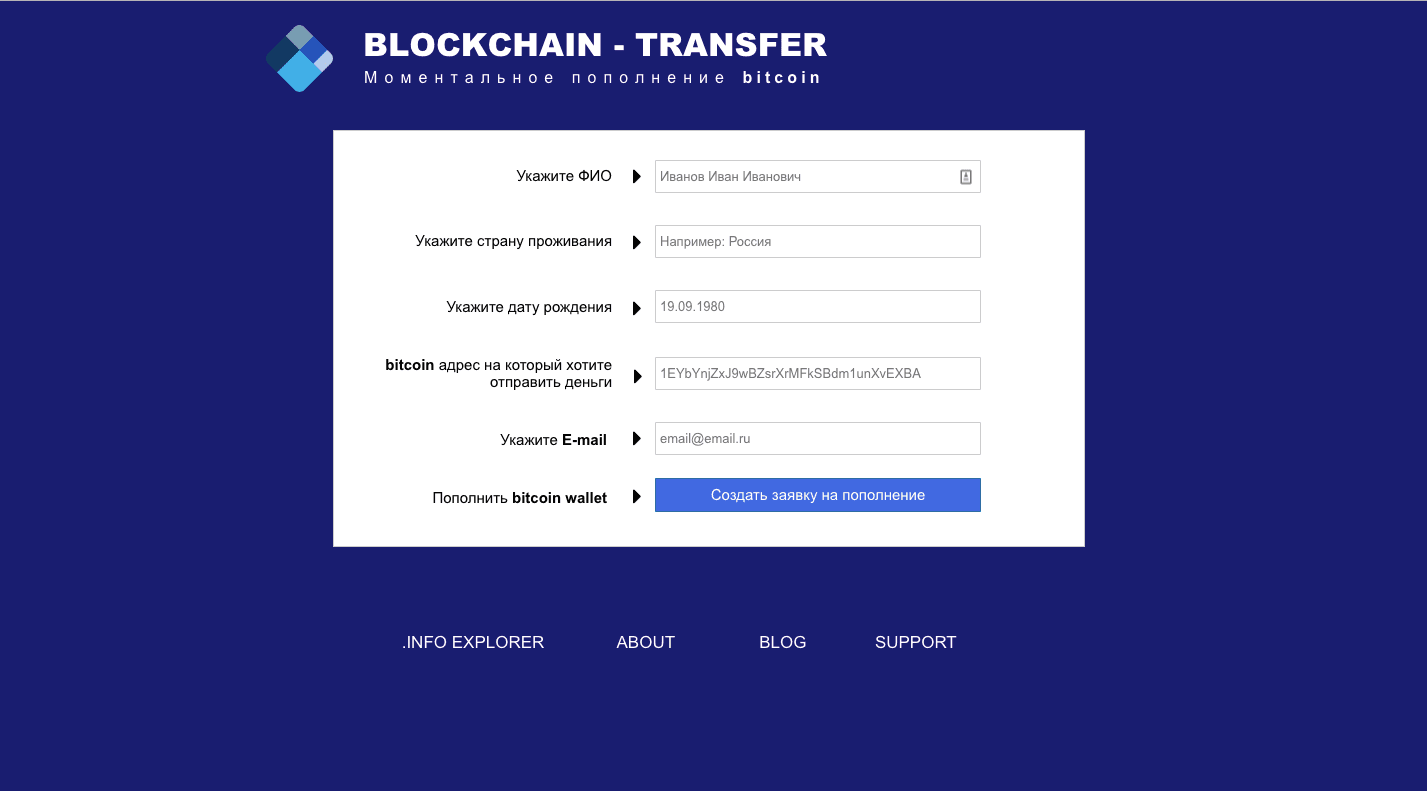 Blockchain - Лохотрон