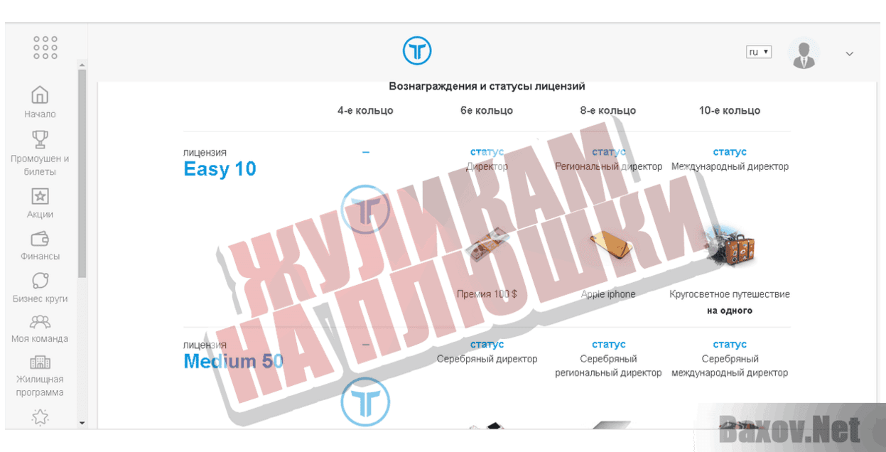 Tirus Жуликам на плюшки