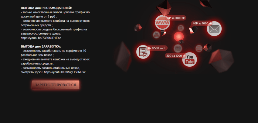 информация о прибыли