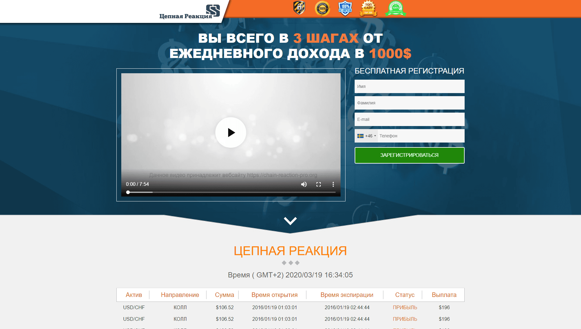 Регистрация - цепная реакция - вся подробная информация о проекте