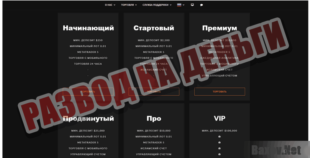 Traders Home Развод на деньги