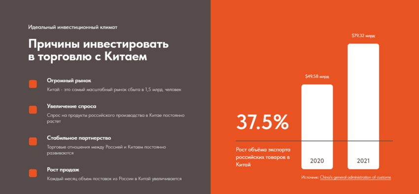 мошеннический сайт