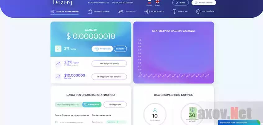Имитация работы