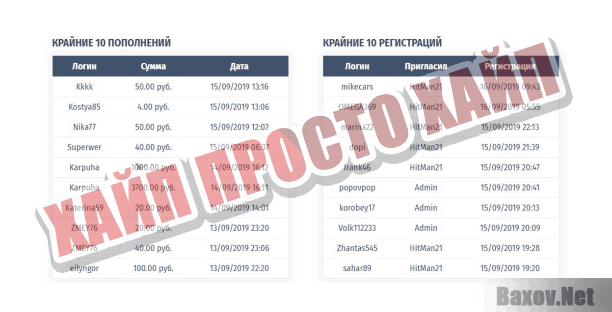 Golden-Cars Хайп Просто хайп