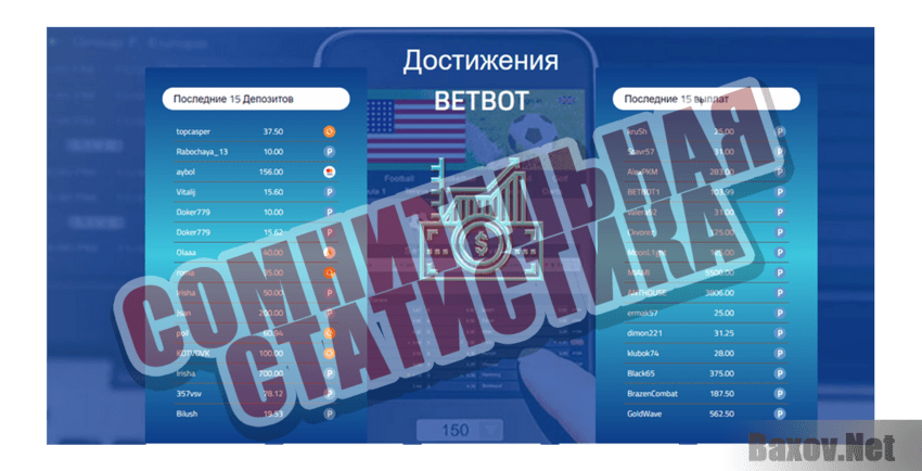 BetBot Сомнительная статистика