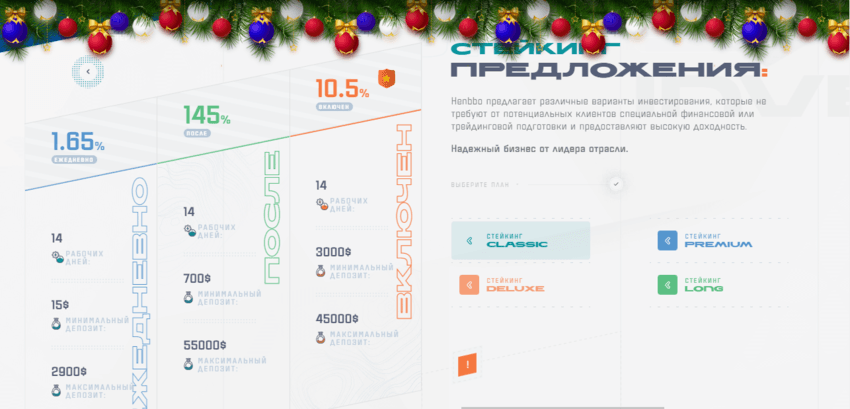 инвестиционное предложение мошенников